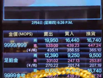 澳门金价,揭秘贵金属市场的澳门魅力