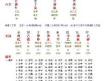 在线排八字,在线算命工具的奥秘与应用