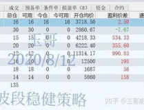 期货持仓,洞察市场趋势与情绪的窗口