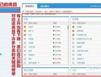 网站优化关键词,提升网站排名与流量的秘诀