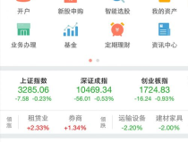 中银国际证券下载,一站式金融服务平台体验